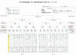 【お知らせ】東武鉄道杯にBチームが出場決定！